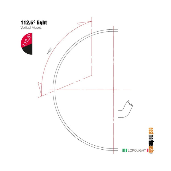 Lopolight 301-002-B Port 2 nm LED Navigation Light - Black