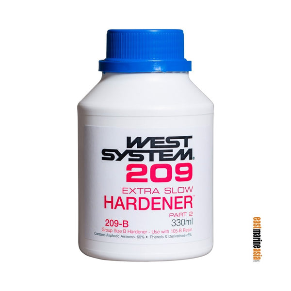 West System H209 Super Slow Hardener (Part 2)