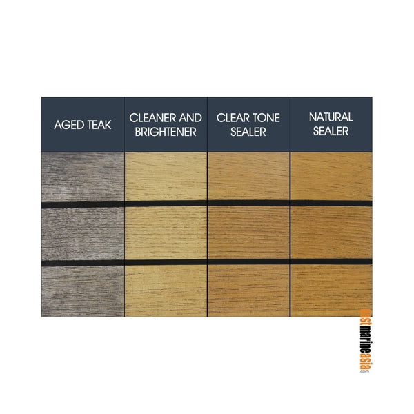 JustTeak Solvent-Based Teak Sealer