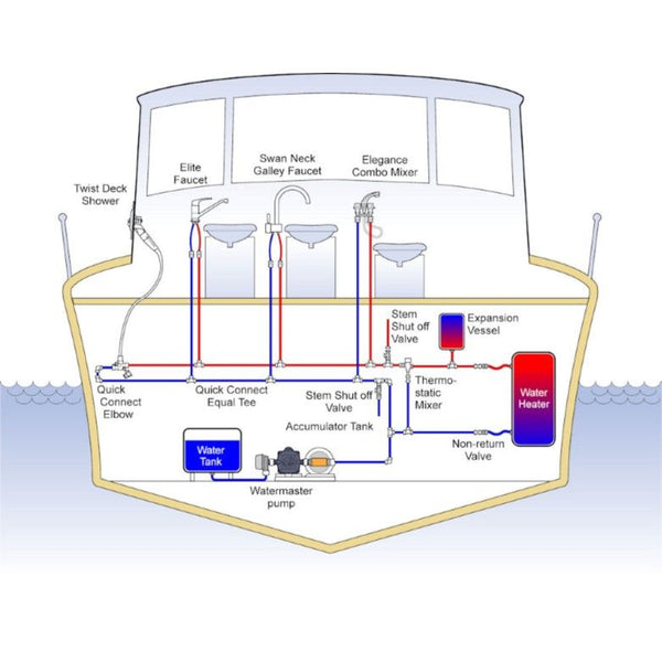 Whale Accumulator Pump Kit (2 Litre Tank)