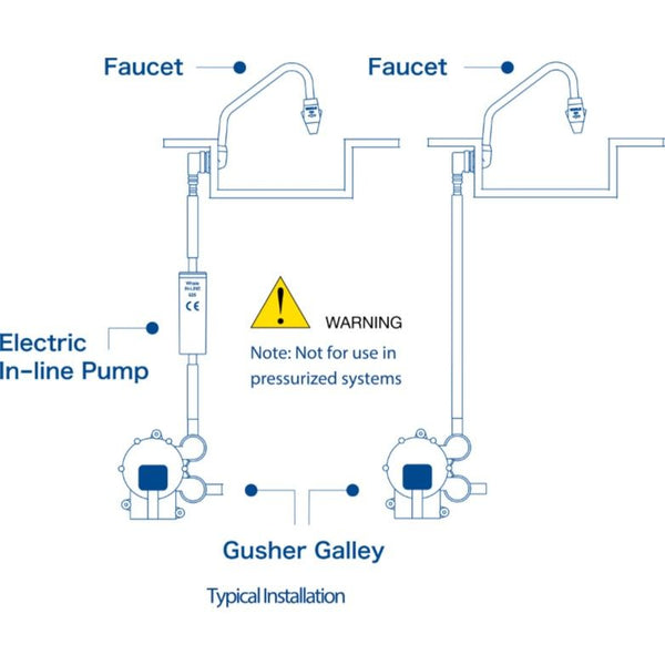 Whale GP0550 Gusher Galley MK3 Manual Galley Pump