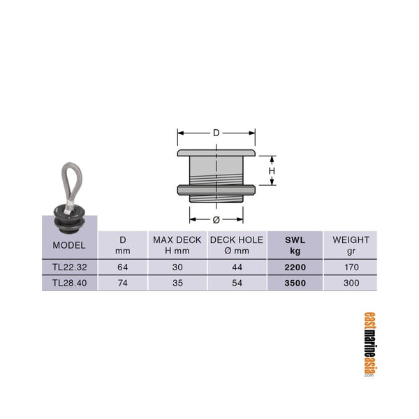Antal T-Lock (Older Model)