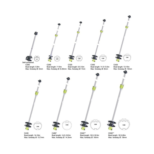 Profurl Manual Reefing Systems - Cruising Range C420 – East Marine Asia