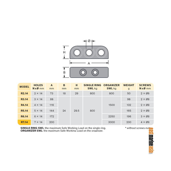 Antal Multi Ring Organizer